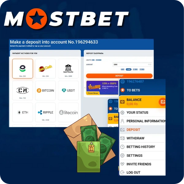 Supported Payment Methods in India